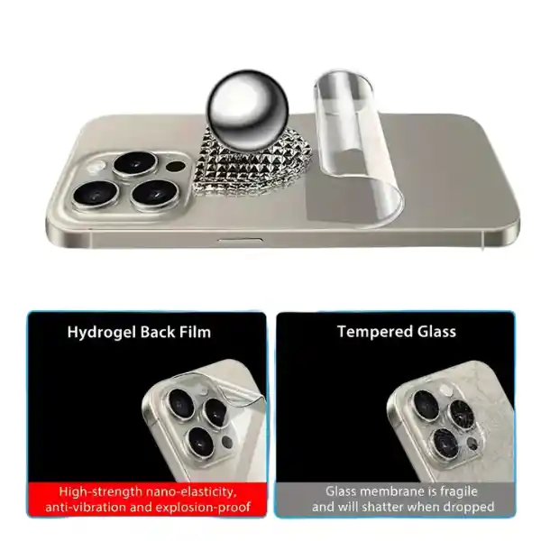 Iphone 14 Protector Trasero Hidrogel Irrompible Premium