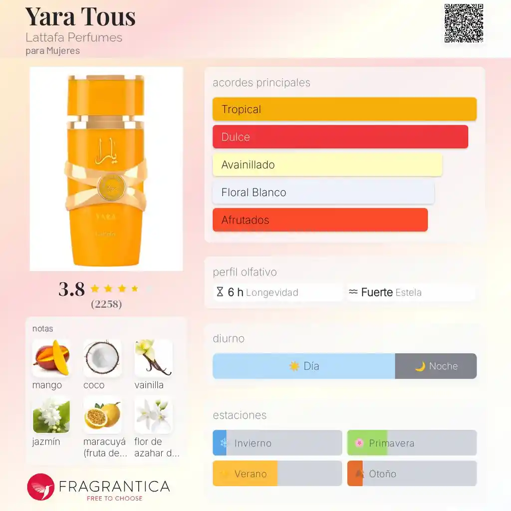 Yara Tous Lattafa 100ml
