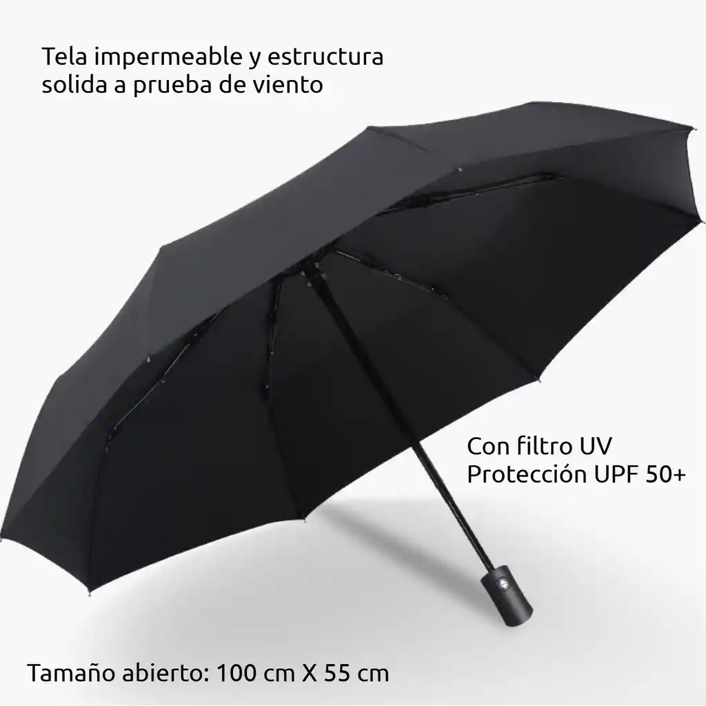 Sombrilla Automática Paraguas Automático Negra Filtro Uv