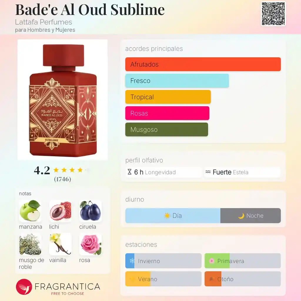 Bade'e Al Oud Sublime Lattafa