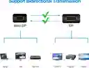 Cable Mini Displayport A Displayport, 1,8 M
