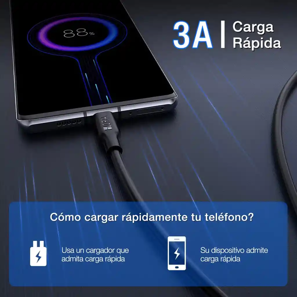 Cable De Datos Tipo C A Tipo C 1hora 1 M Pvc Duradero Usb 2.0 Turbo 3a Cable Carga Rápida Compatible Con Móviles, Tabletas Negro