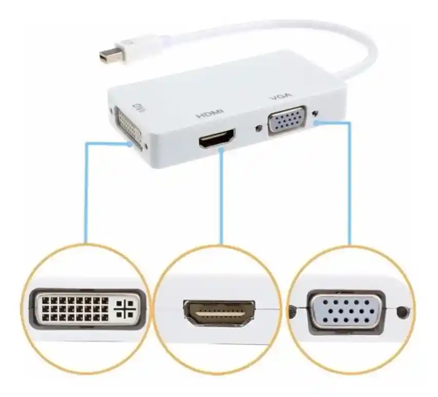 Convertidor 3 En 1 Mini Display Port Hdmi/vga/dvi