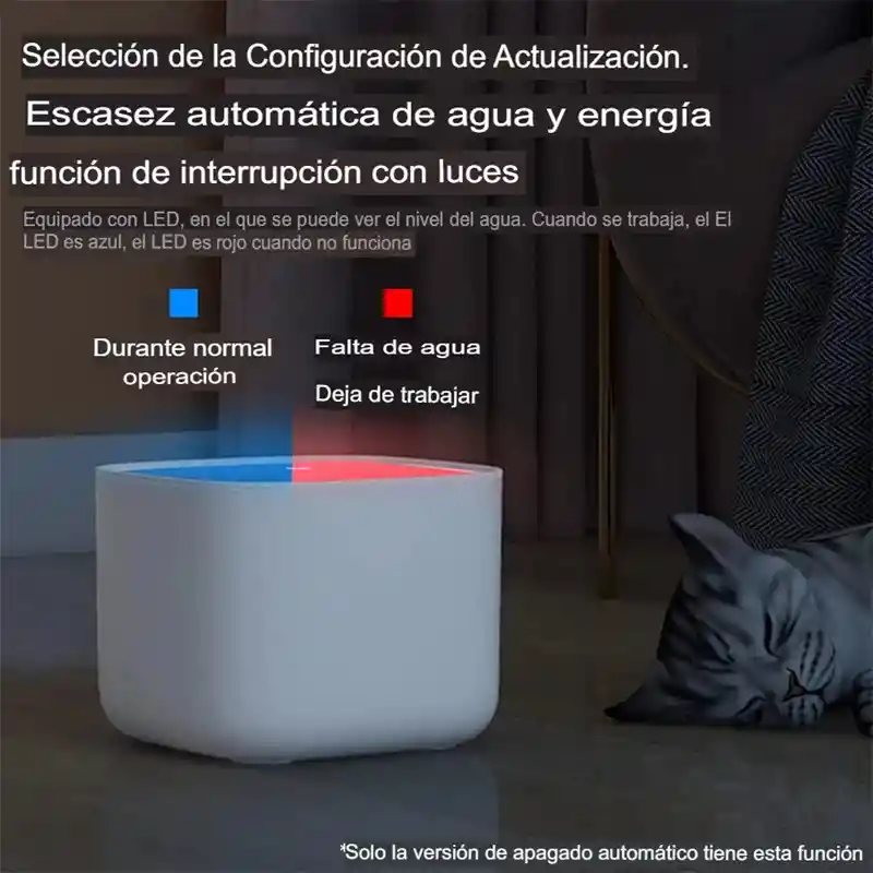 Fuente De Agua Para Mascotas Portátil De 3 Litros Blanco