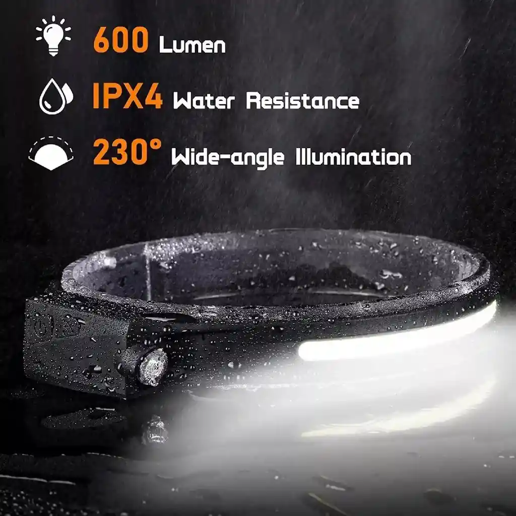 Linterna Banda Para Cabeza Led Camping Manos Libres Sensor Linterna Negro Luz Blanco