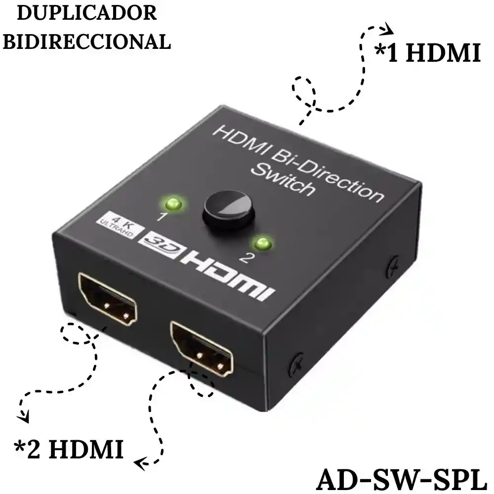 Adaptador Duplicador De Pantalla Bidireccional Hdmi 4k
