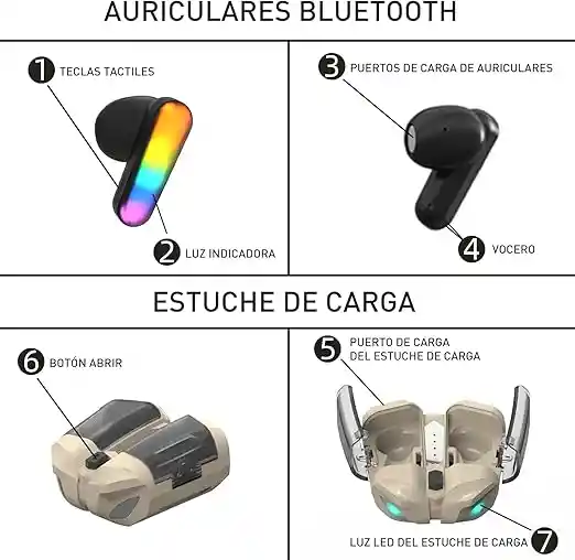 Audifonos Jkmx Jk3