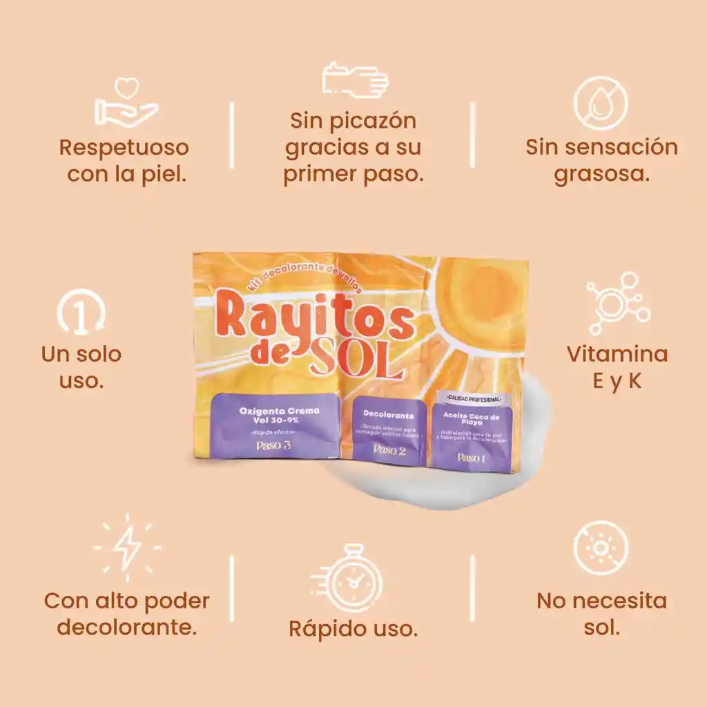 Rayitos De Sol