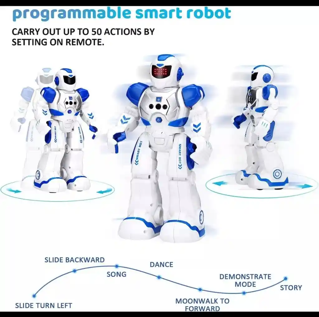 Robot Inteligente Con Sensor De Movimiento Azul