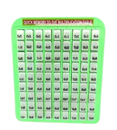Juego Didactico Tablas De Multiplicar