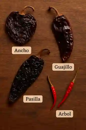 Combo De Chiles Para Birria