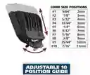 Maquina Patillera Peluquera Wahl Lithium Ion Todo En 1