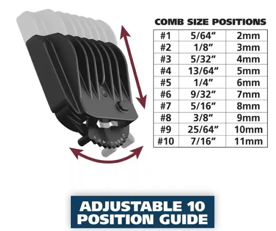 Maquina Patillera Peluquera Wahl Lithium Ion Todo En 1