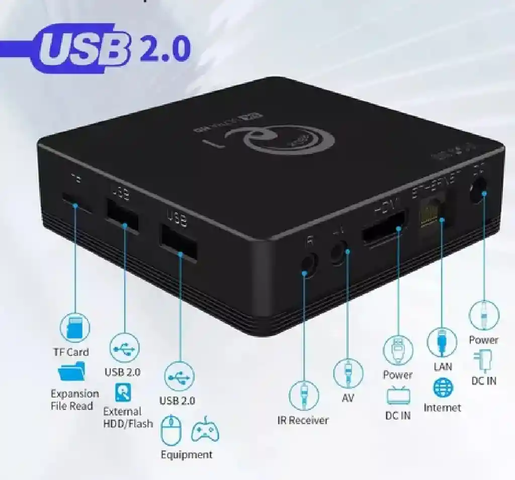 Sintonizador De Señal Q1