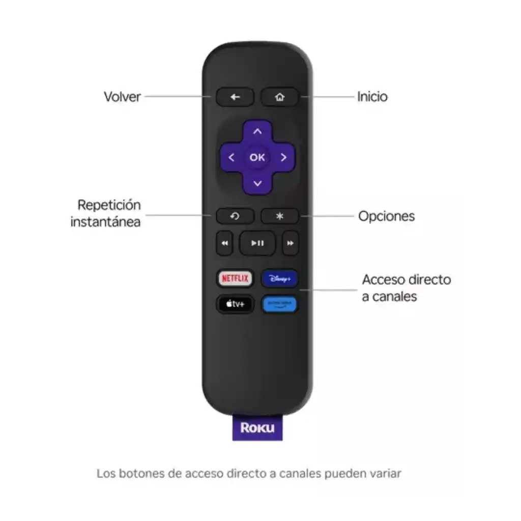 Roku Express 3960 Hd Dispositivo De Streaming Con Control Remoto