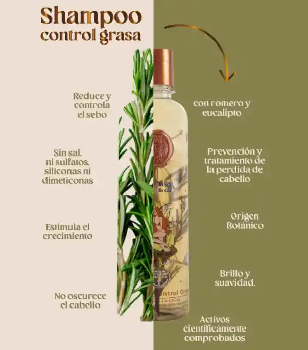 Shampoo Romero Y Eucalipto Ritual Botanico