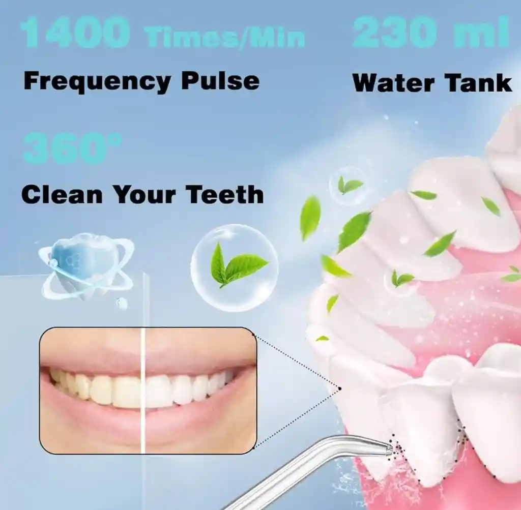 Irrigador Bucal Portátil Limpieza Dental Salud Recargable