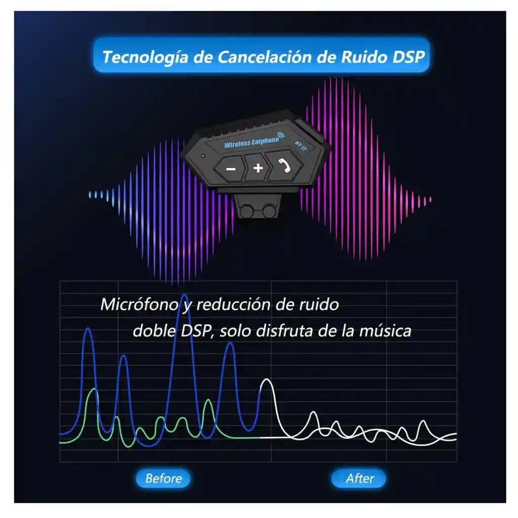 Intercomunicador Para Moto Casco Estereo Adherible | 20horas