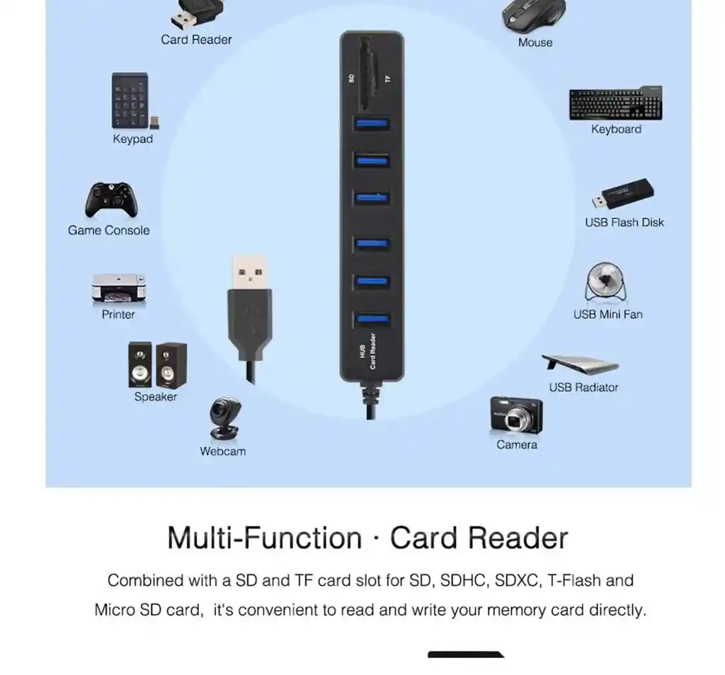 Hub Multipuerto Usb Xl-5039