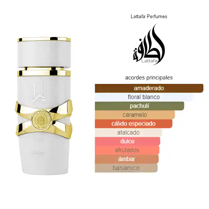 Yara Moi Lattafa Perfumes