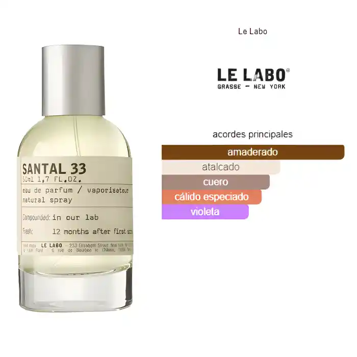 Santal 33 Le Labo