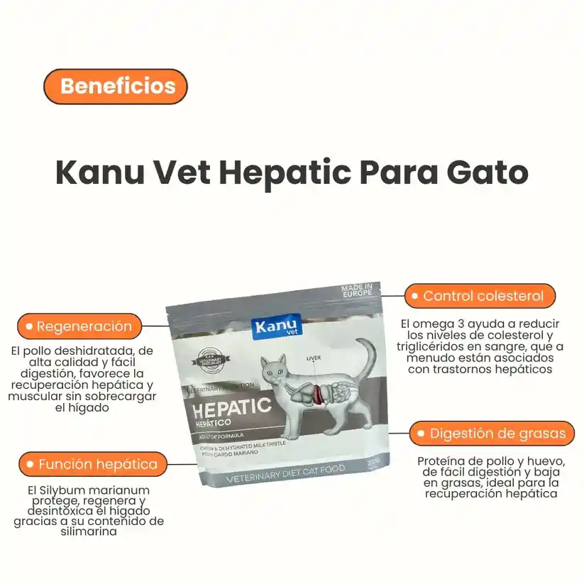 Alimento Medicado Kanu Vet Hepatic Para Gato Adultos