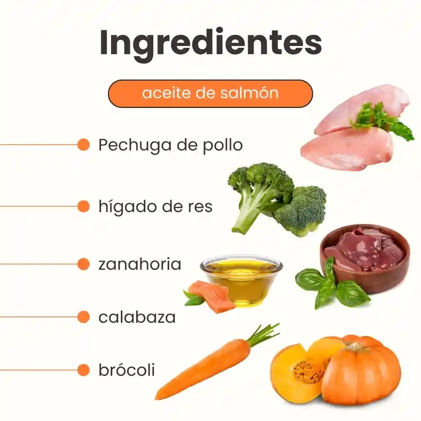 Alimento Medicado Kanu Vet Weight Reduction Para Gato Adultos