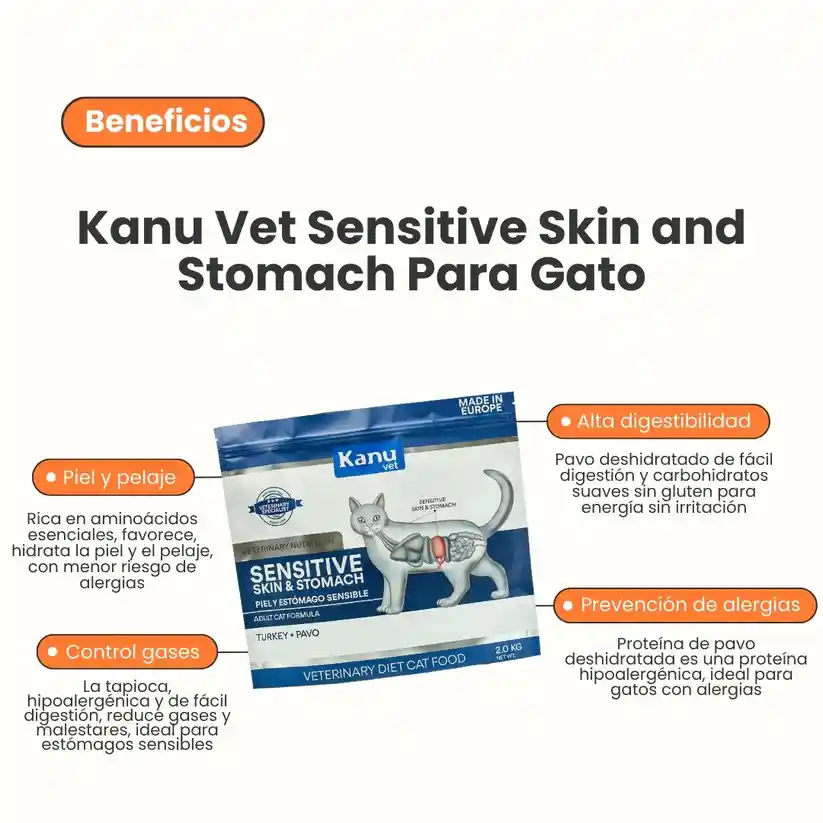 Alimento Medicado Kanu Vet Sensitive Skin Stomach Para Gato Adultos