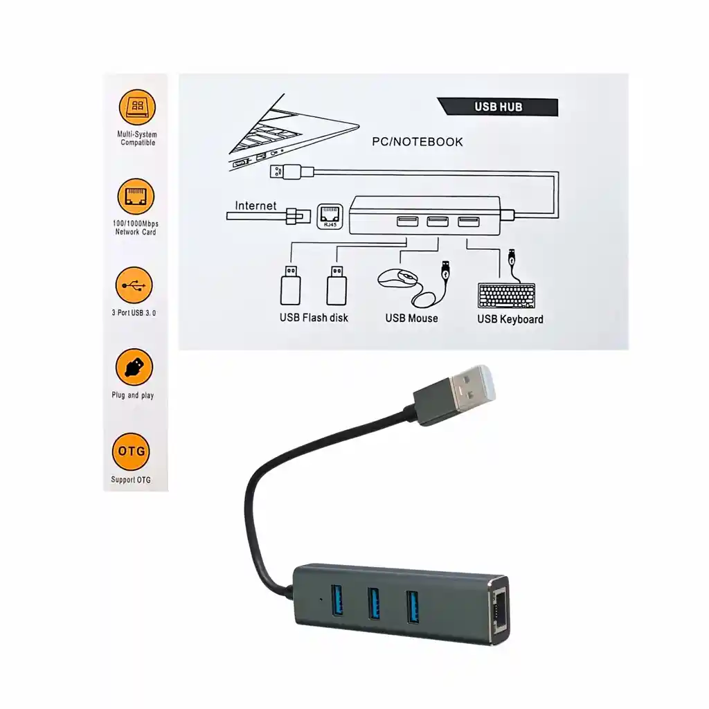 Adaptador-multiplicador De Puertos - Hub Usb 3.0 + Rj45 500128