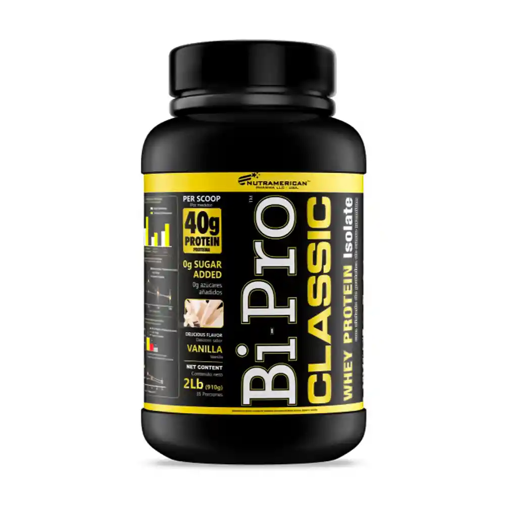 Bipro Classic 2 Lb