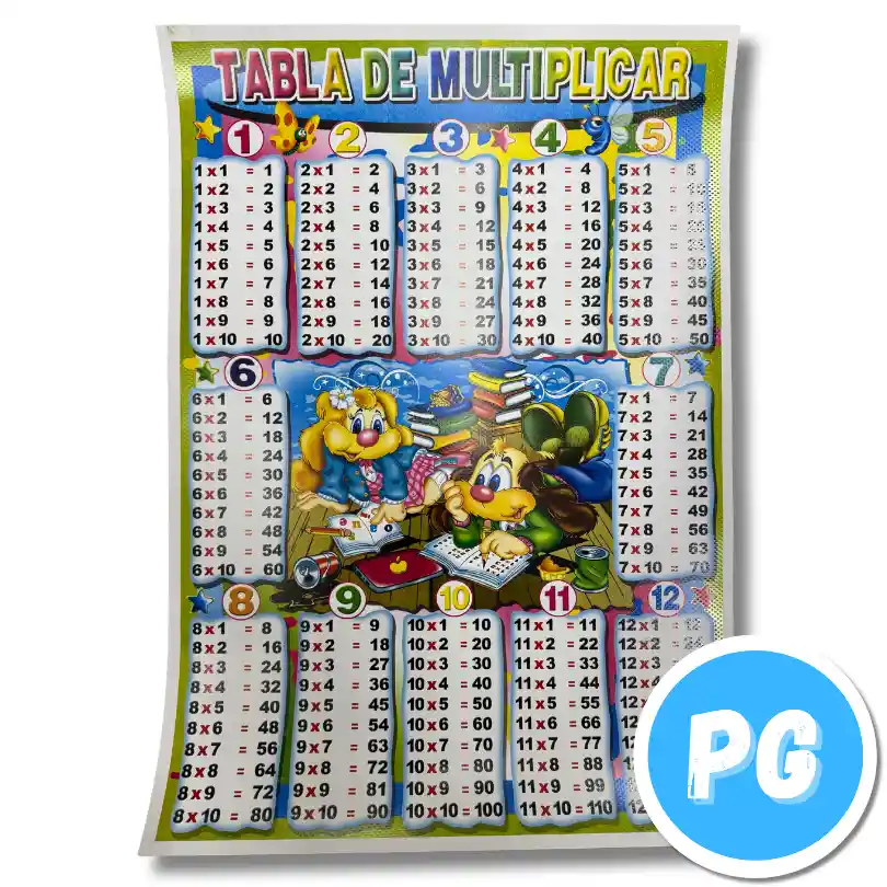 Afiche Medio Pliego Didactico Tablas De Multiplicar Vertical - Se Envia Un Motivo Aleatorio