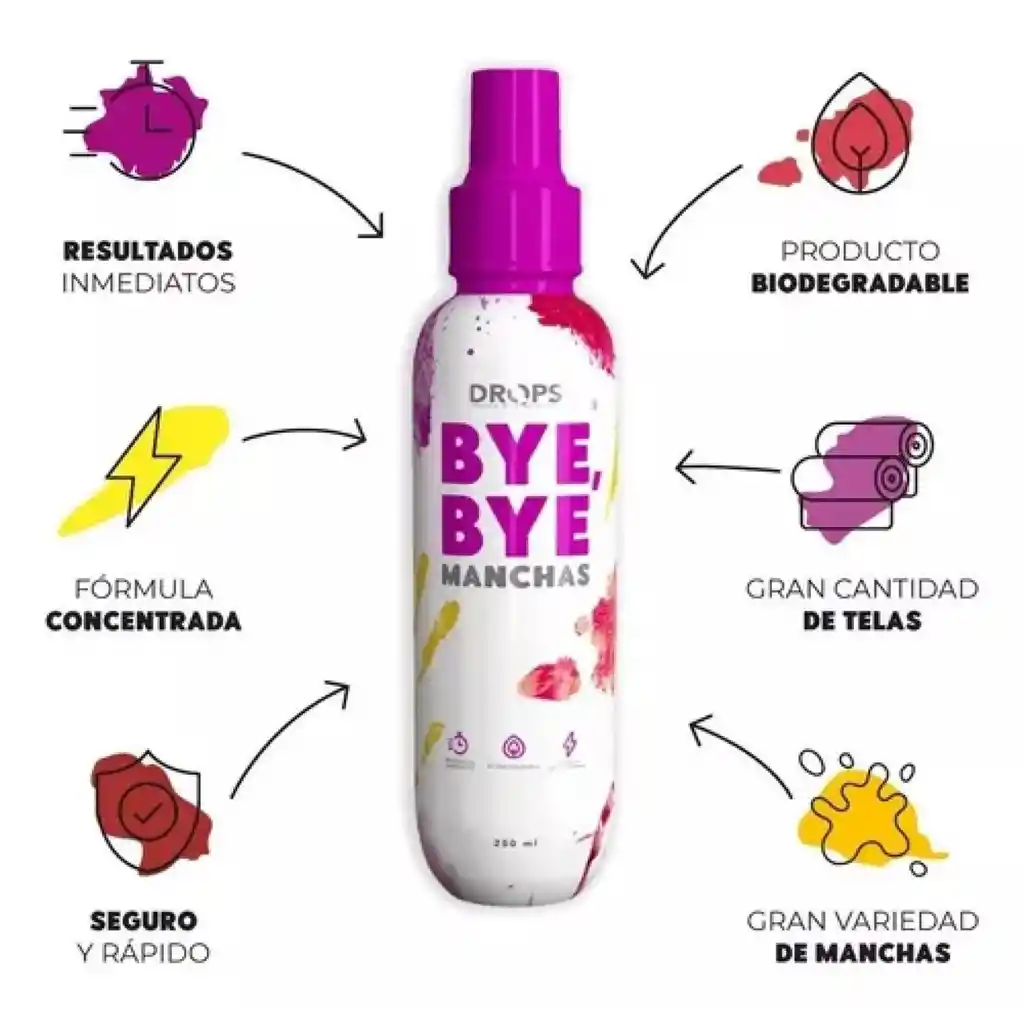 Quitamanchas Bye Bye Drops 250 Ml X3 Und