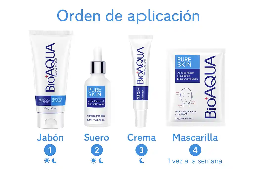 Kit Acne Skin X4 Productos De Bioaqua