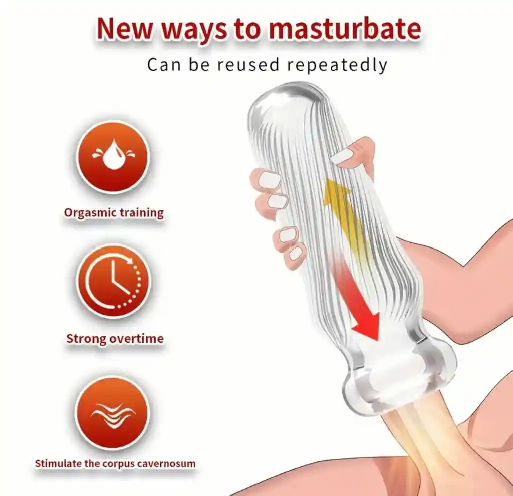Masturbador Ano Hudson Masculino Realista Texturizado De Silicona Suave Para Penetración Eyaculación Juguete Erótico Discreto