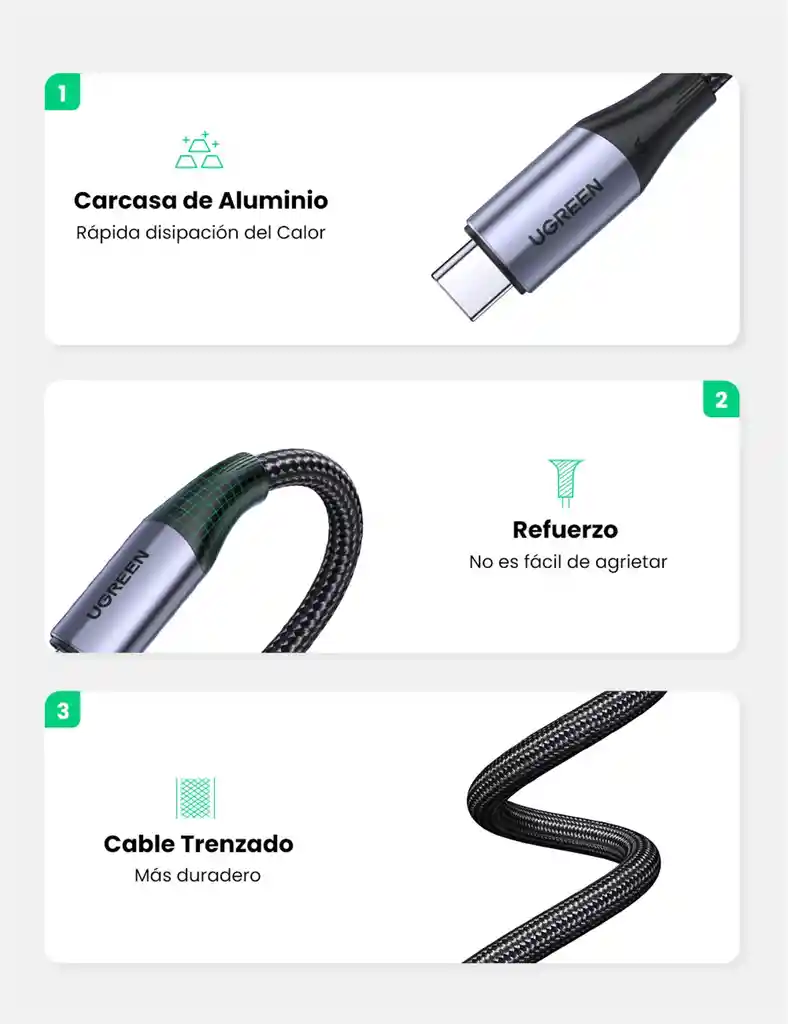 Cable De Datos Usb-c 3.1 Gen2 Macho A Macho 5a Ugreen Us355