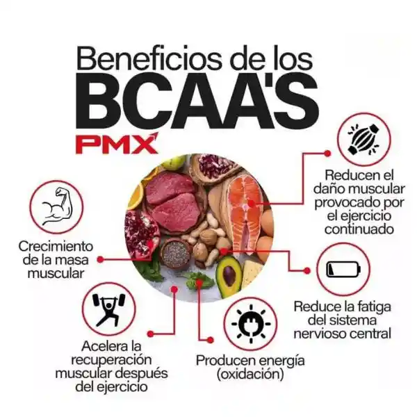 Poder Max Pmx Jarabe 500 Ml