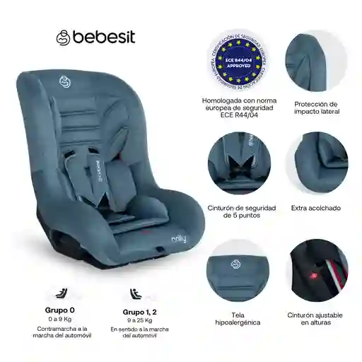 Bebesit Silla De Auto Rally Gray Black