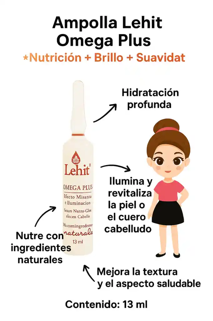 Ampolleta Omega Plus Efecto Alisante Lehit 13 Ml