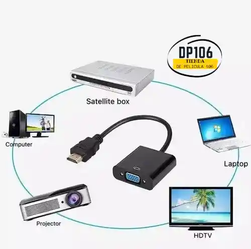 Adaptador Convertidor Hdmi A Vga Con Audio Integrado