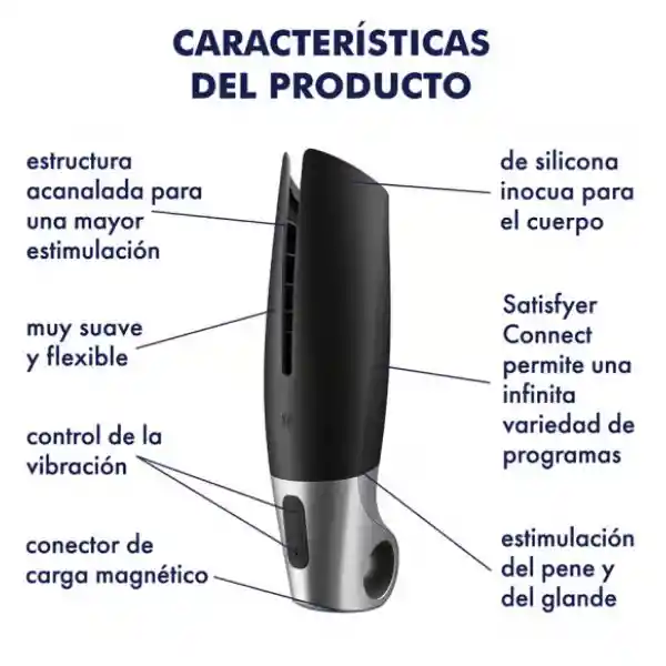 Satisfyer Power Masturbator App
