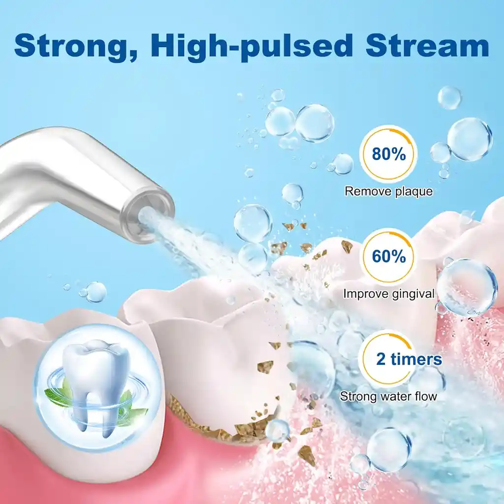 Irrigador Bucal Con Kit De Limpieza Wellleo - Azul