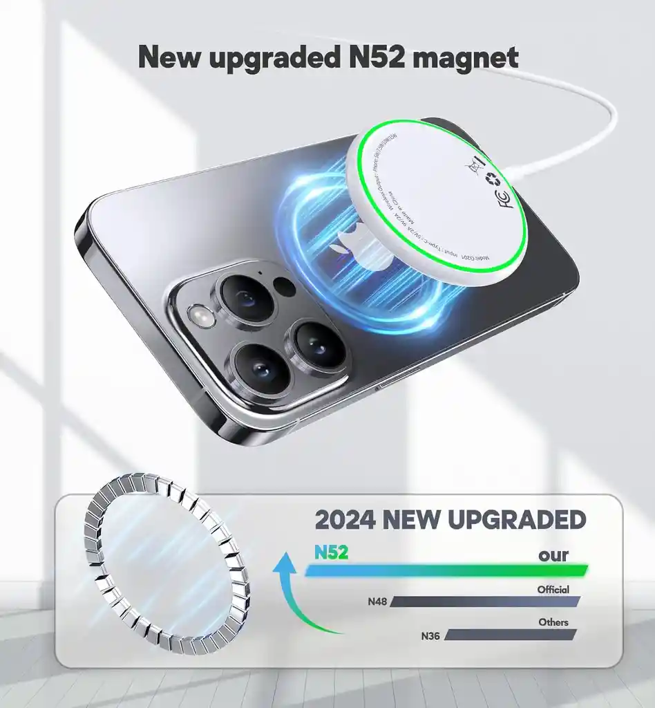 2 Estaciones De Carga Rápida Inalámbricas Para Iphone - 15w