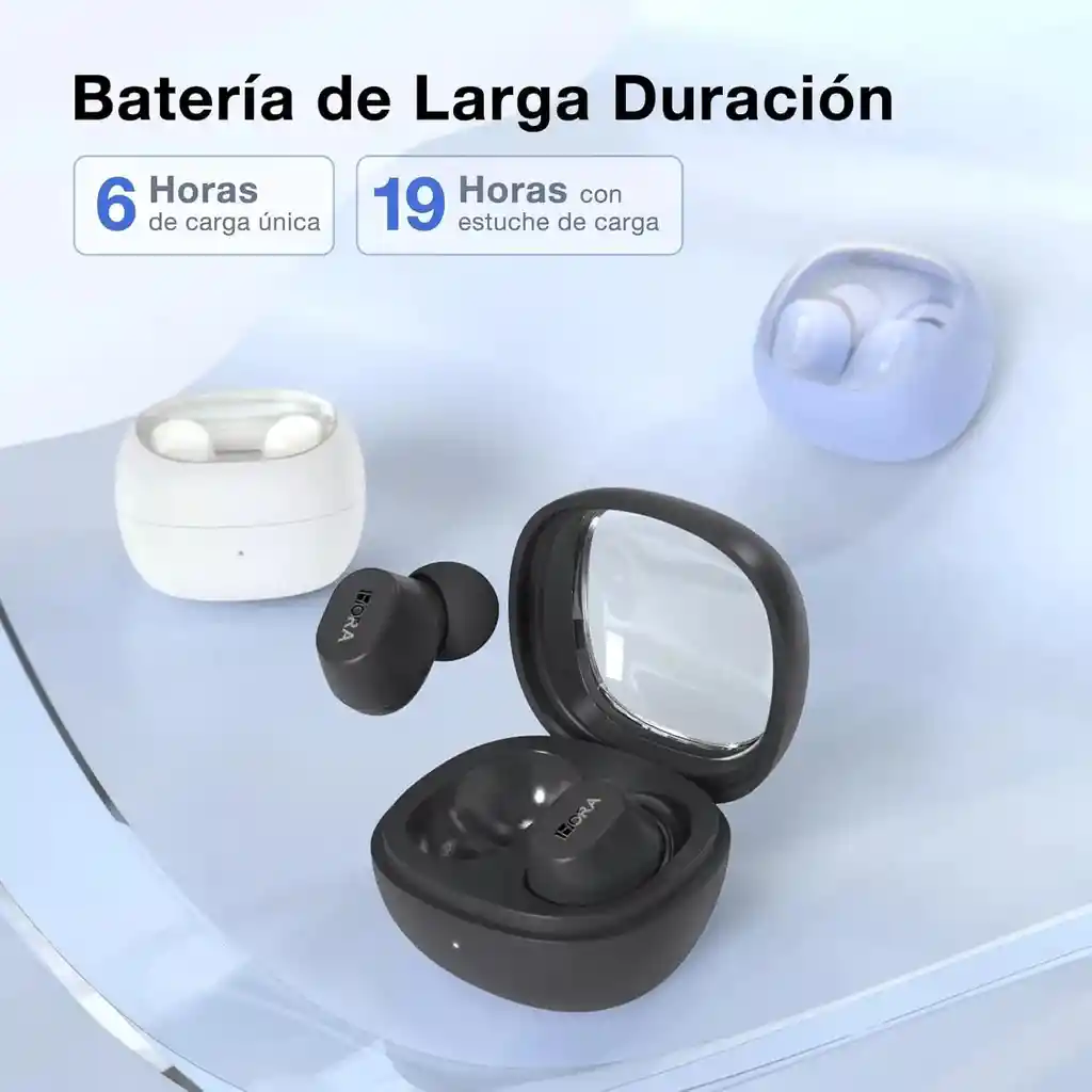 Audifonos Inalambricos Bluetooth 1hora