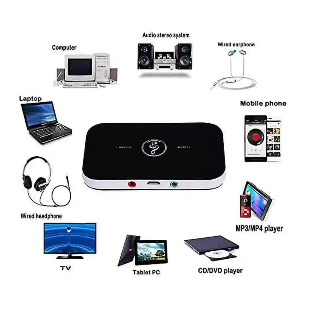 Adaptador Transmisor Y Receptor De Audio 2 En 1 Bluetooth Tr-re/01