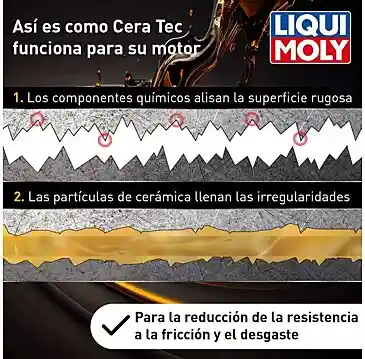 Ceratec Liqui Moly