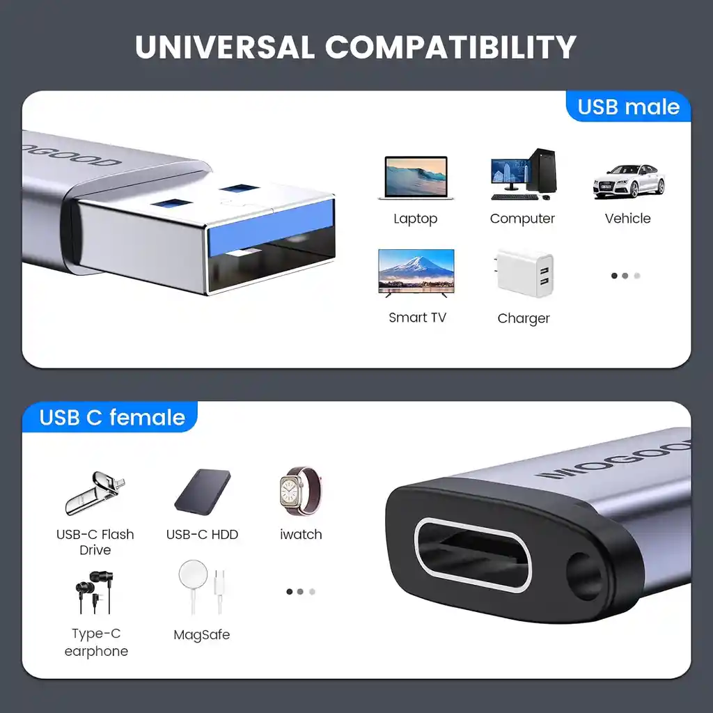 Mac Adaptador Usb Tipo C Hembra A Usb Ho Ipad Iphone