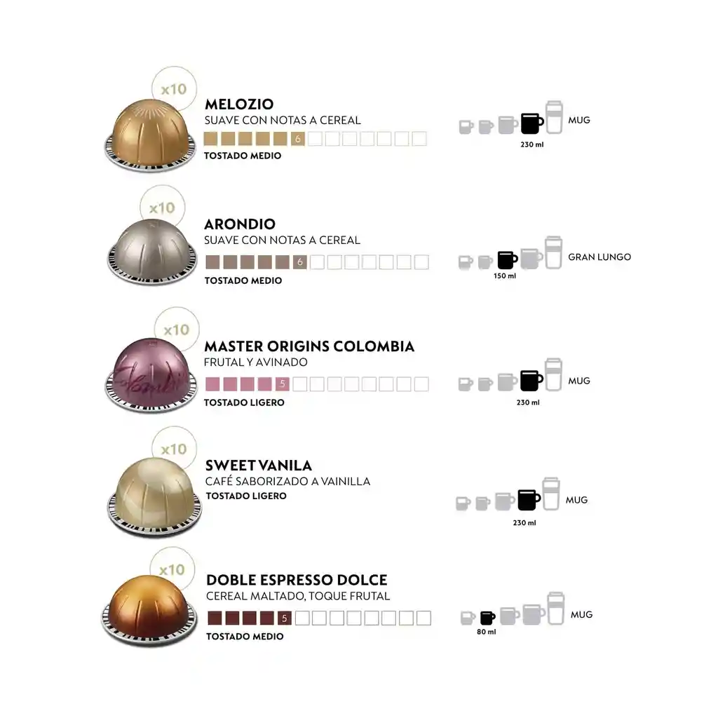 Obsequio 10 Cápsulas Colombia + Pack X 50 Cápsulas Vertuo Nespresso