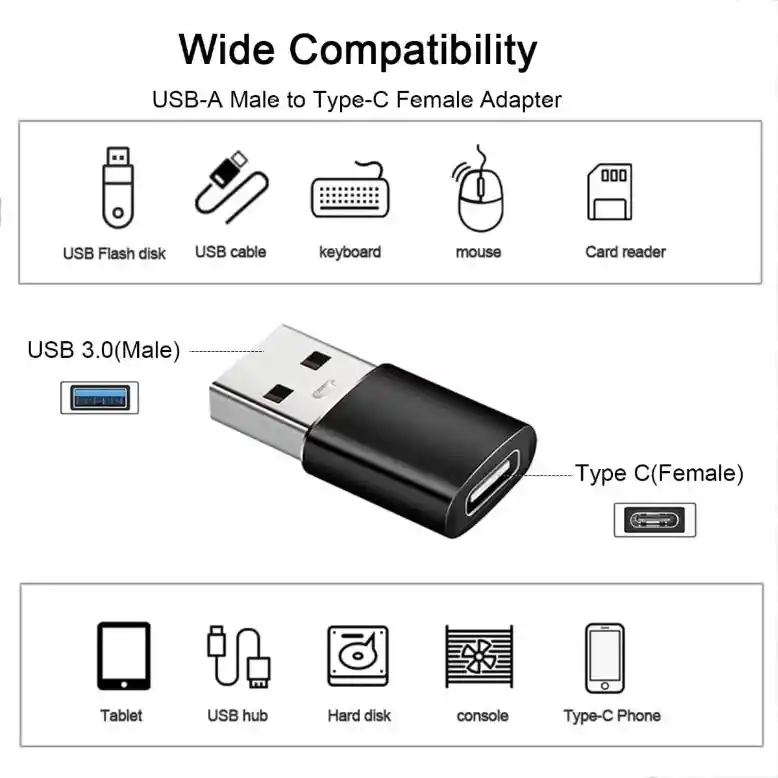 Adaptador Convertidor Tipo C Hembra A Usb Macho Otg