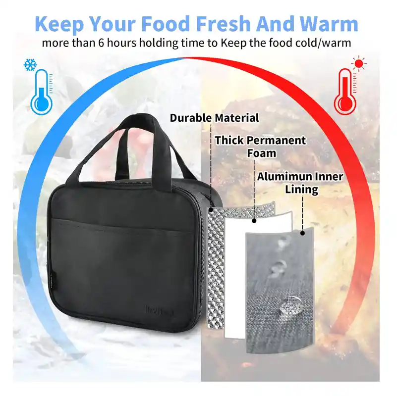 Lonchera Economica Bolsa Para Almuerzos Con Aislante