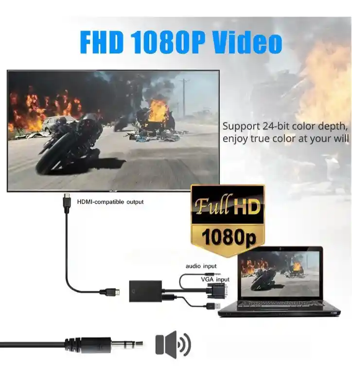 Adaptador Vga Pc Portátil A Monitor Hdmi + Audio Convertidor
